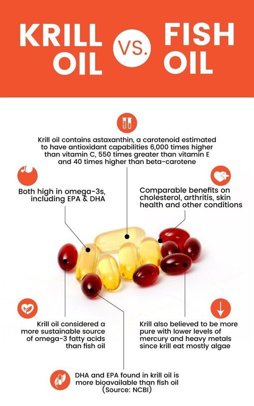 Kriloil